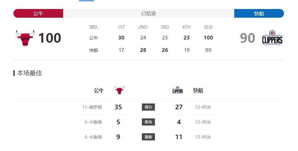 但吃饭之前我们先喝了点酒，两个人都已有些醉意了。